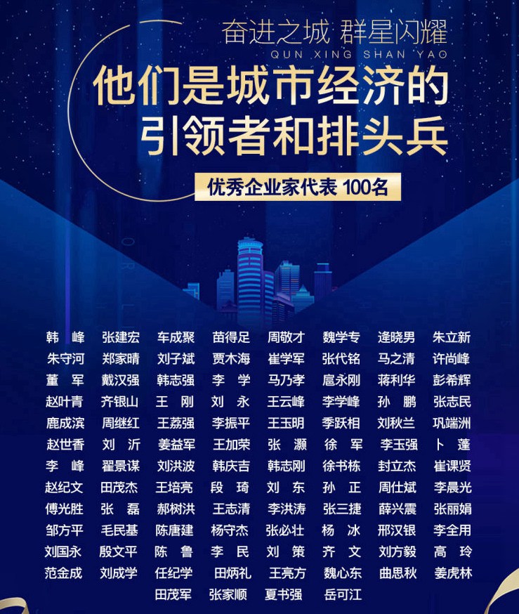 鳳凰涅槃，榮耀淄博